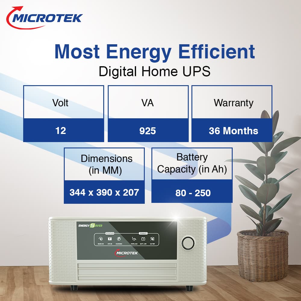 Energy Saver Pure Sinewave UPS Model 1025 (12V) SW